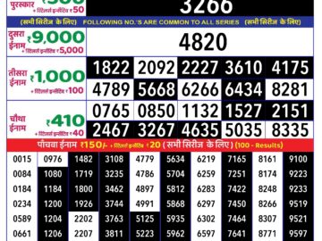 Lottery Result Today August 12, 2024