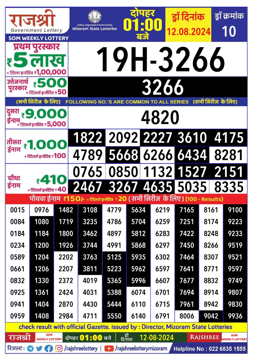 Lottery Result Today August 12, 2024