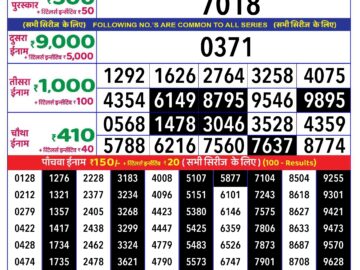 Lottery Result Today August 19, 2024