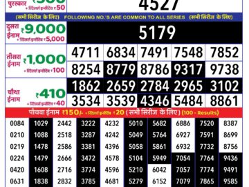 Lottery Result Today August 26, 2024