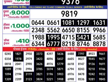 Lottery Result Today August 11, 2024