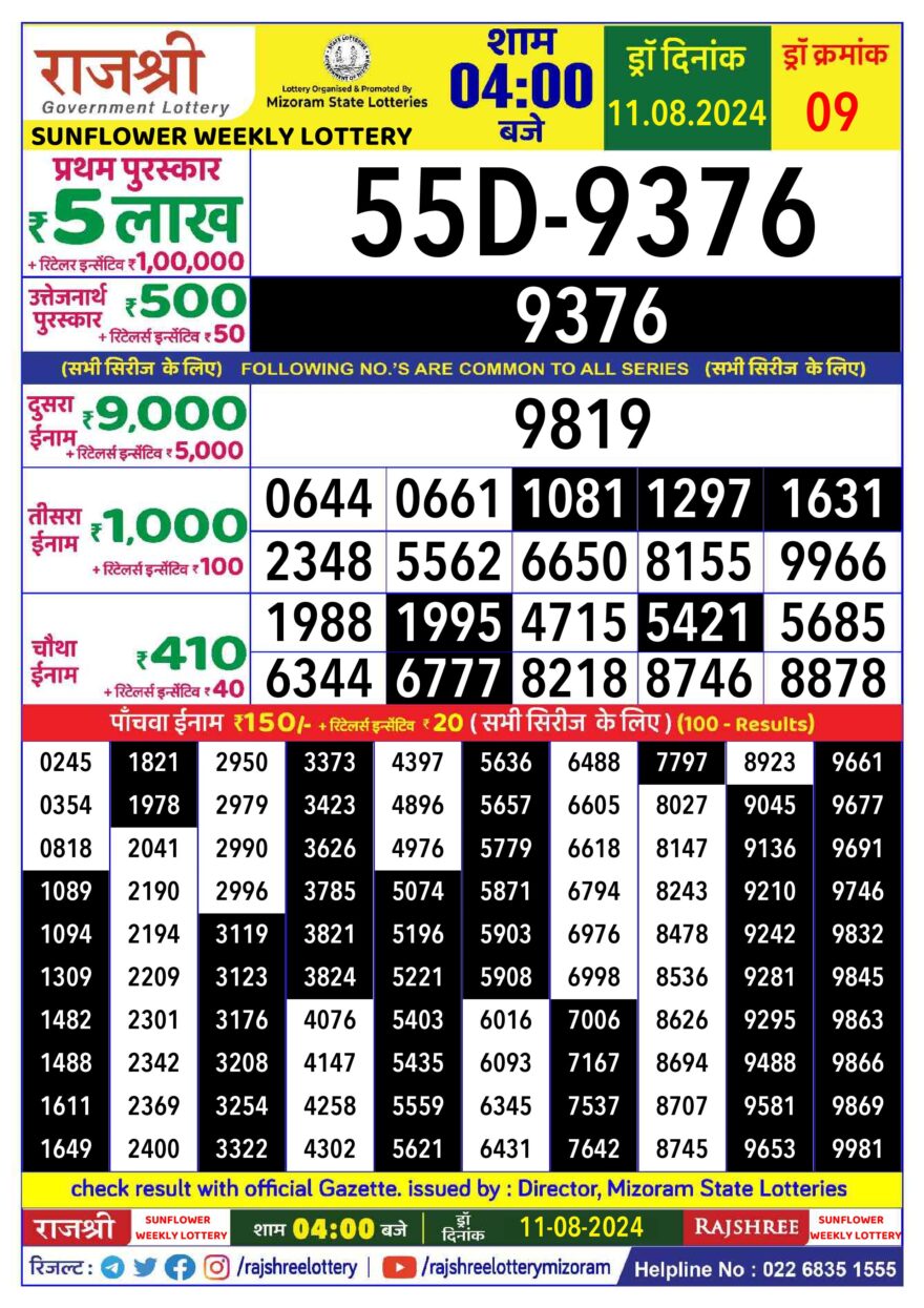 Lottery Result Today August 11, 2024