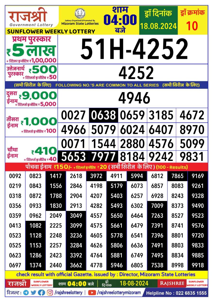 Lottery Result Today August 18, 2024