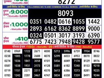 Lottery Result Today August 1, 2024