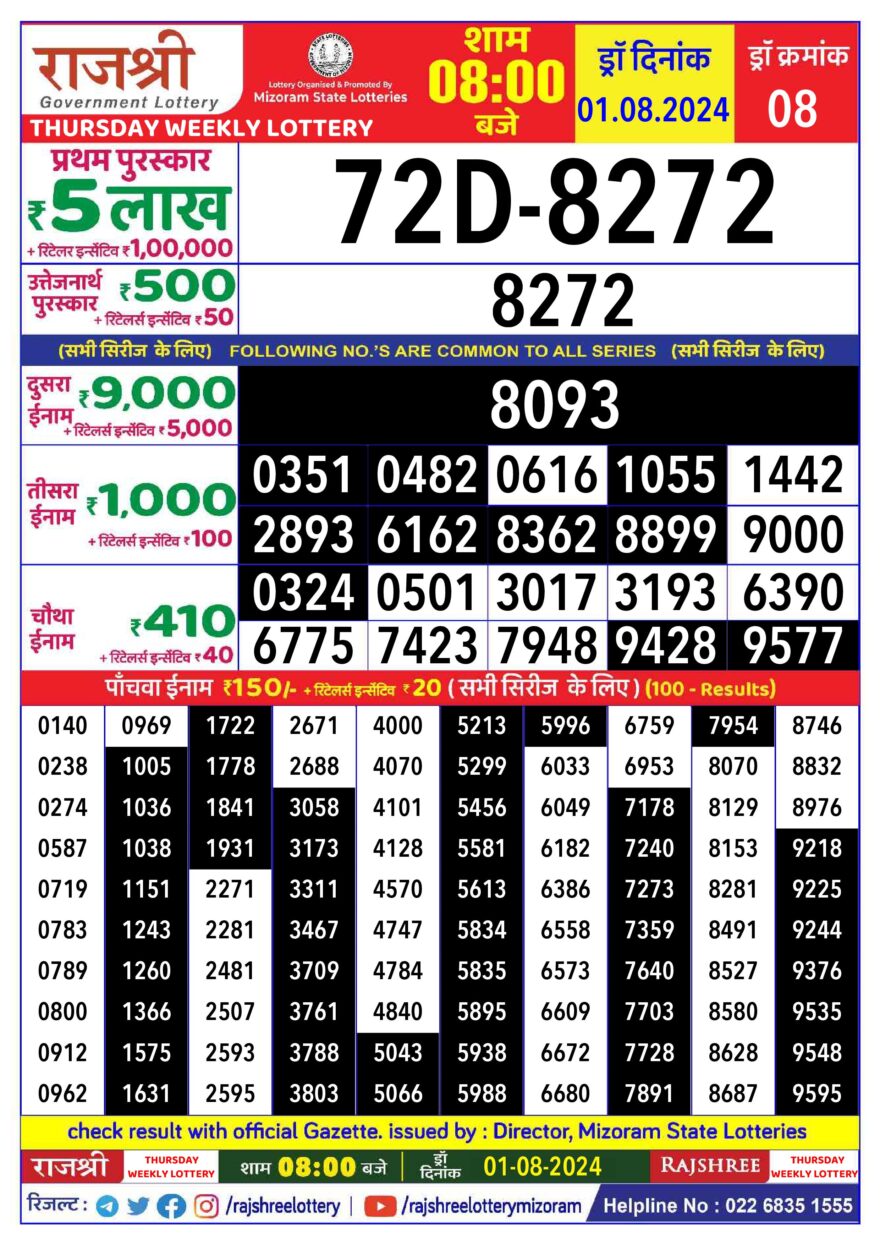 Lottery Result Today August 1, 2024