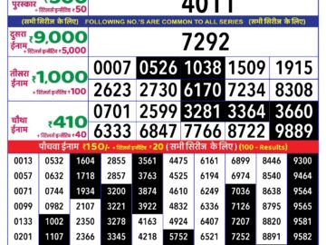 Lottery Result Today August 8, 2024