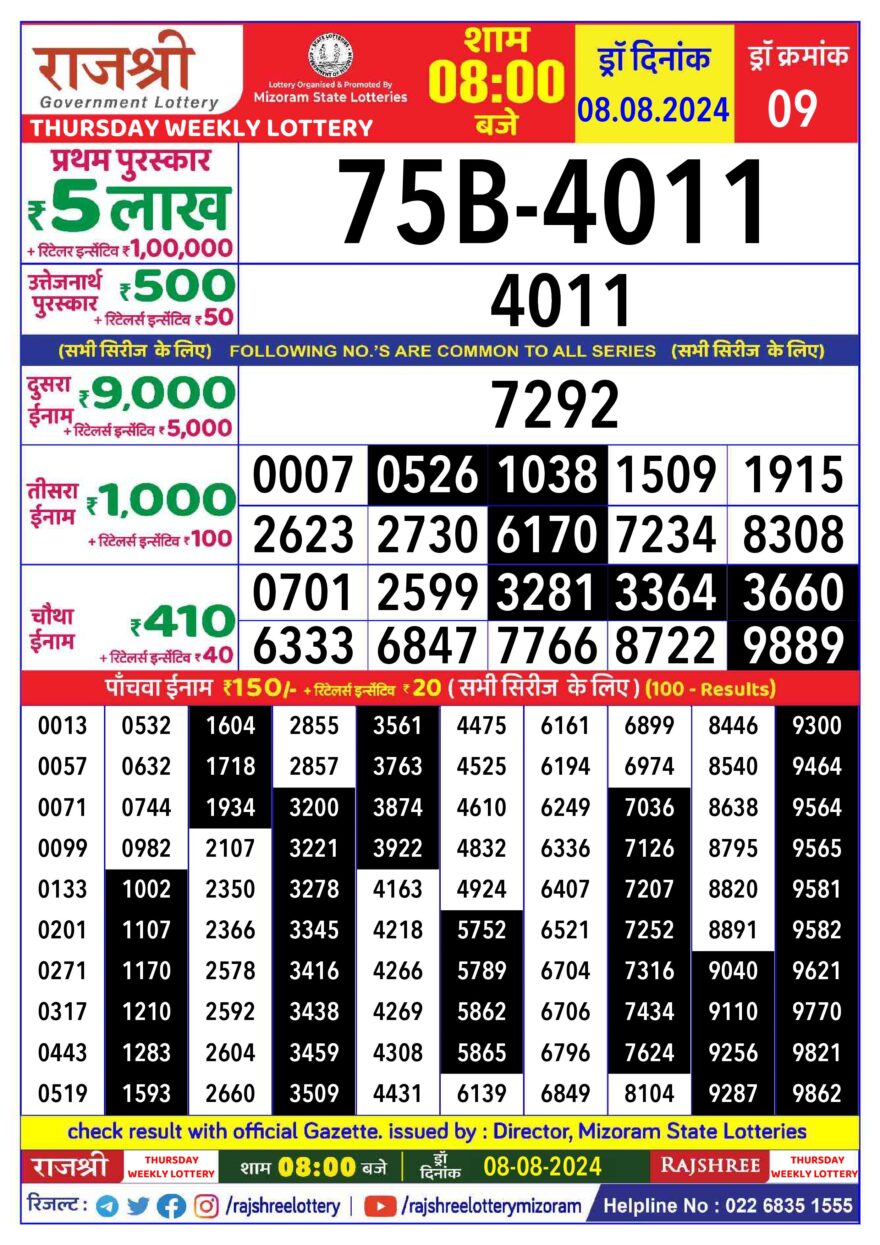 Lottery Result Today August 8, 2024