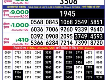 Lottery Result Today August 22, 2024