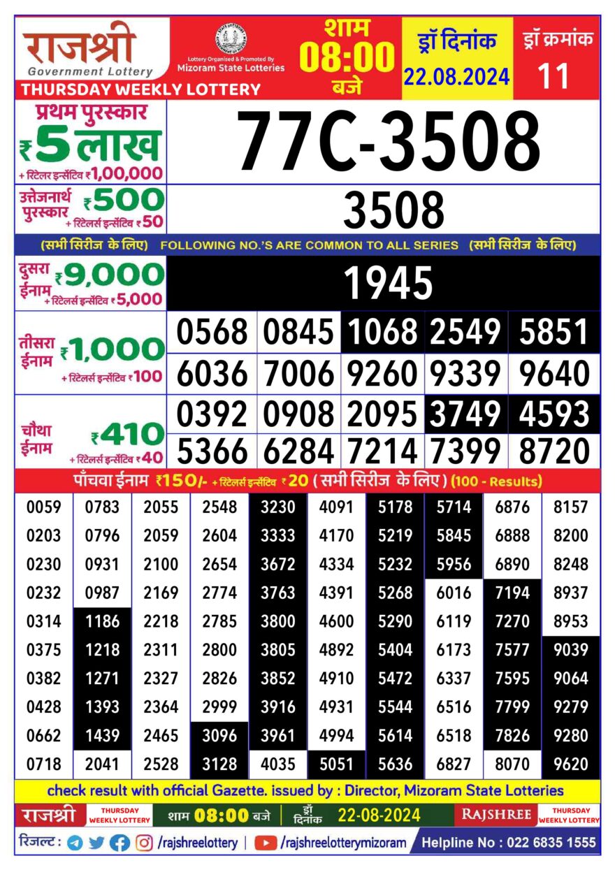 Lottery Result Today August 22, 2024