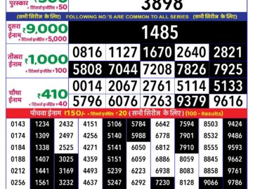 Lottery Result Today August 29, 2024