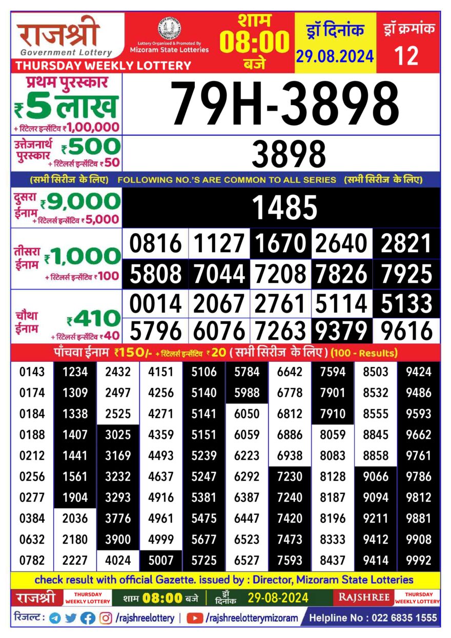 Lottery Result Today August 29, 2024