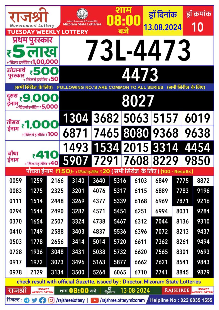 Lottery Result Today August 13, 2024