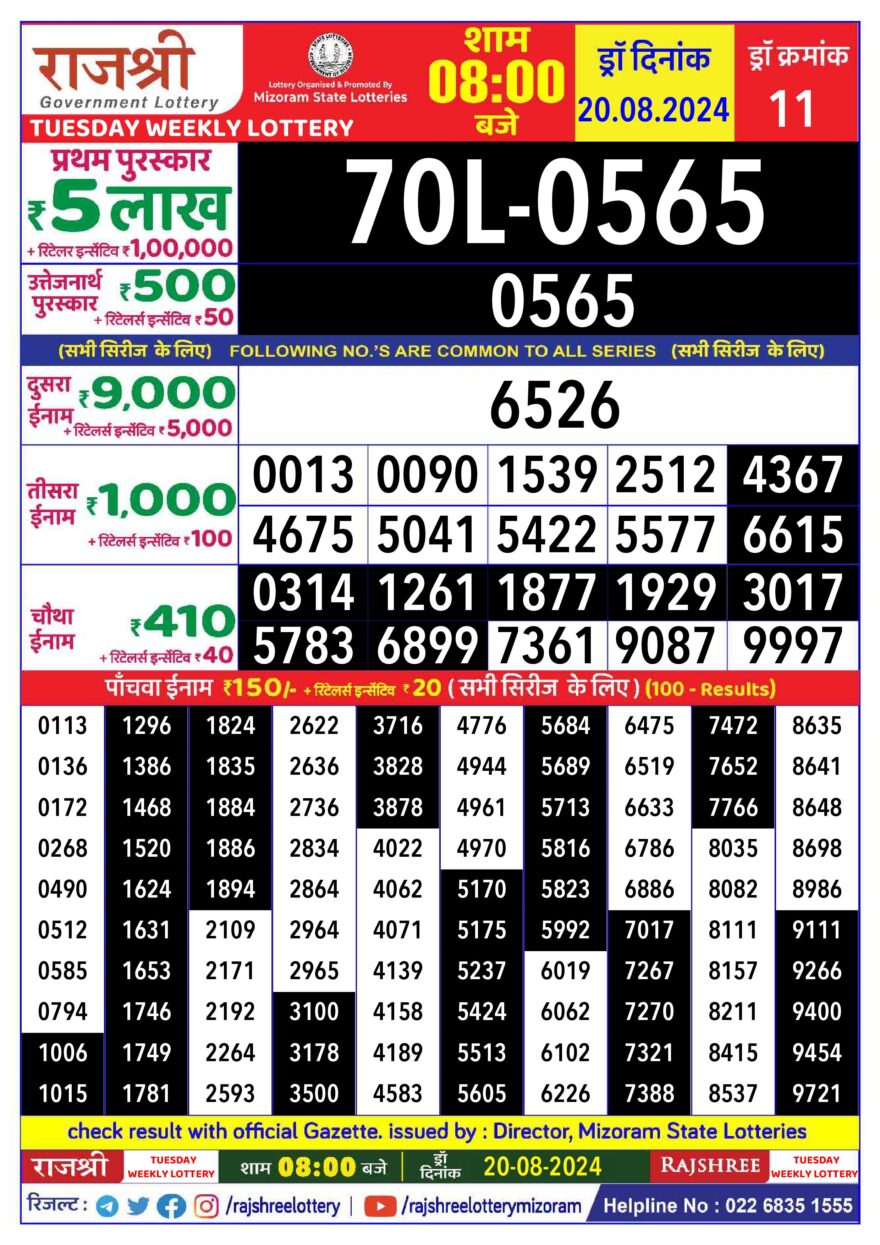 Lottery Result Today August 20, 2024