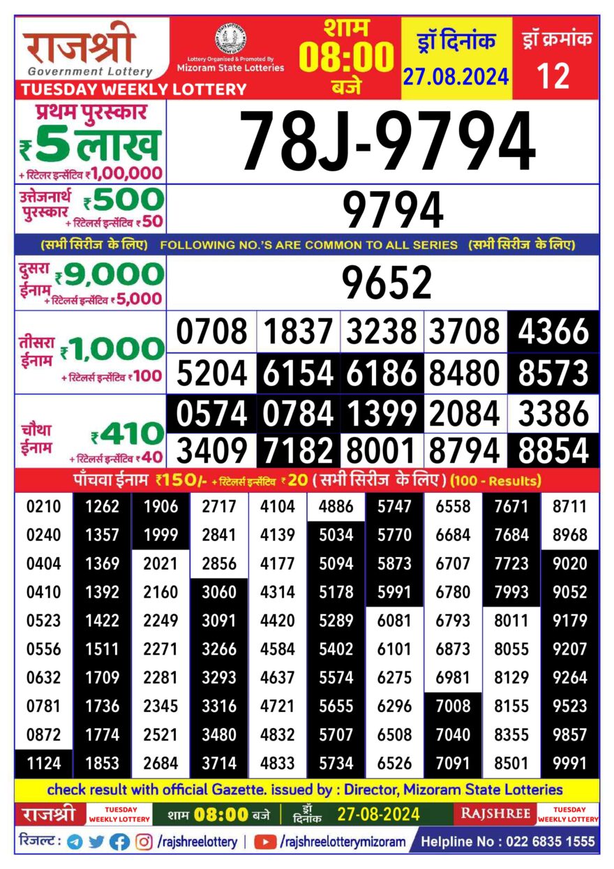 Lottery Result Today August 27, 2024