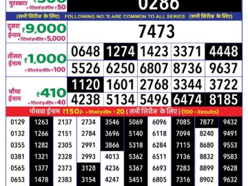 Lottery Result Today August 6, 2024