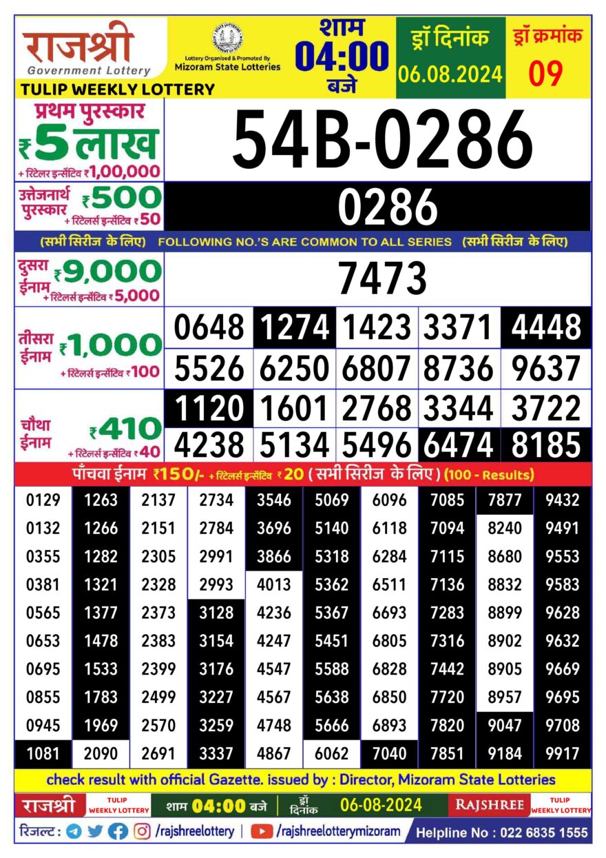 Lottery Result Today August 6, 2024