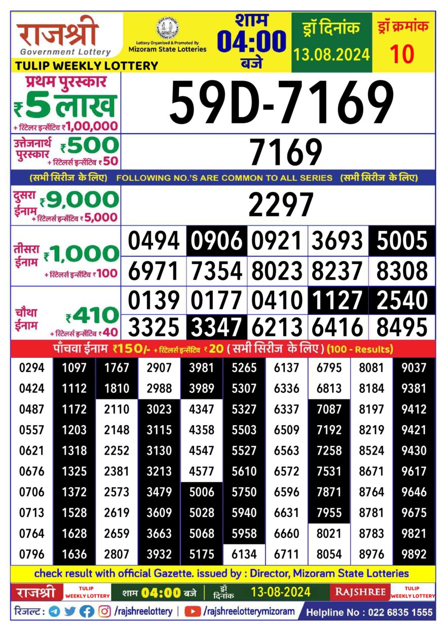 Lottery Result Today August 13, 2024