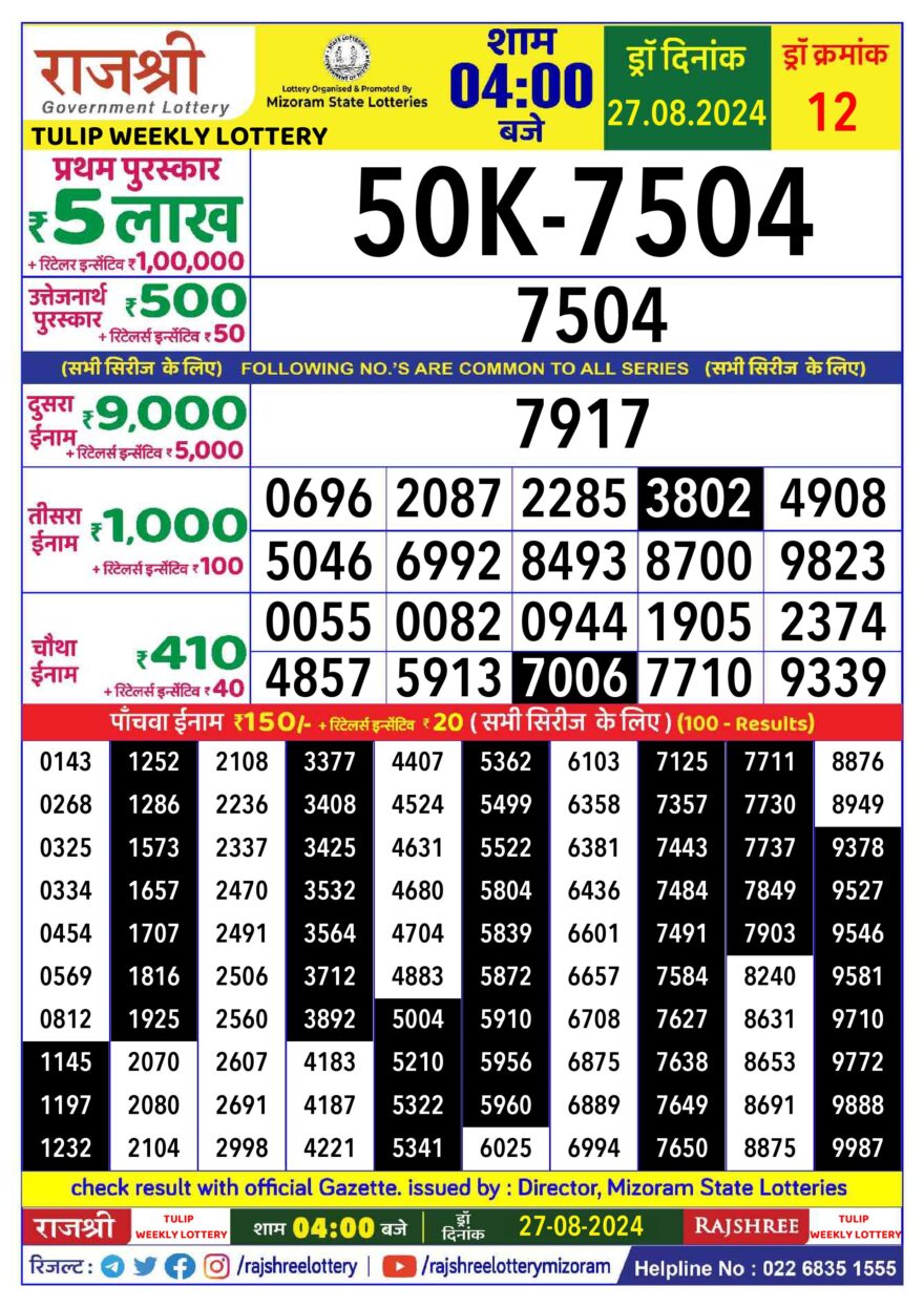 Lottery Result Today August 27, 2024