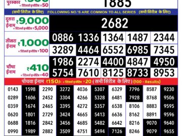 Lottery Result Today August 7, 2024