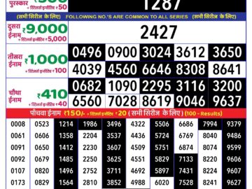 Lottery Result Today August 14, 2024