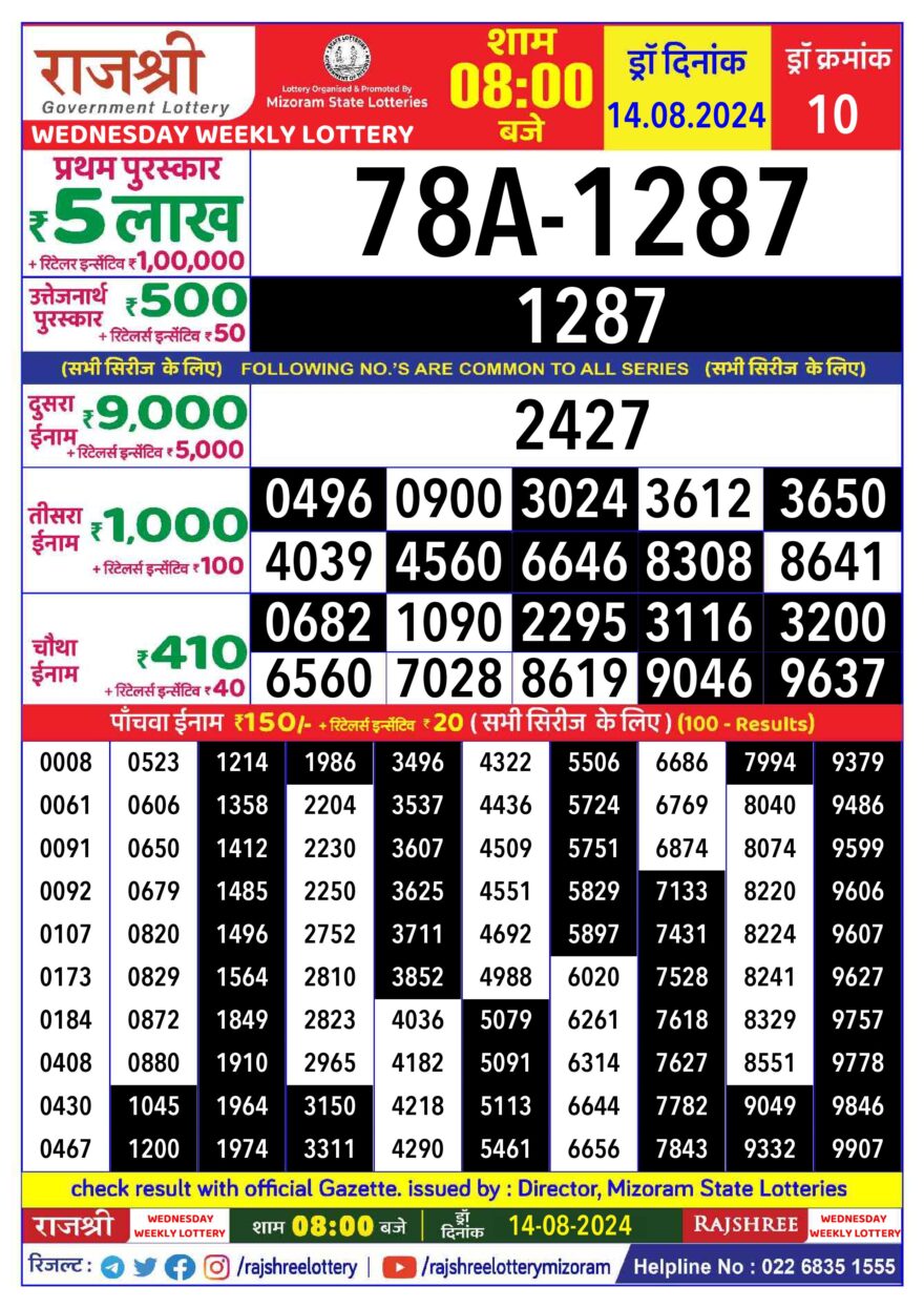 Lottery Result Today August 14, 2024