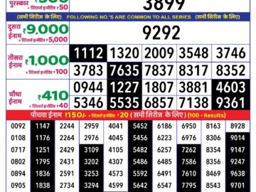 Lottery Result Today August 21, 2024