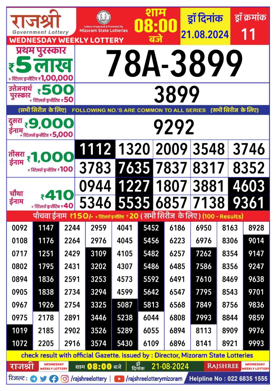 Lottery Result Today August 21, 2024