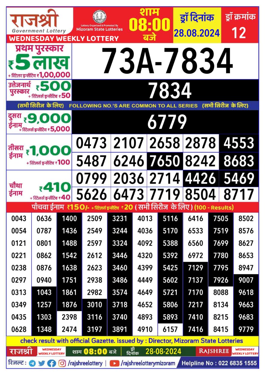 Lottery Result Today August 28, 2024