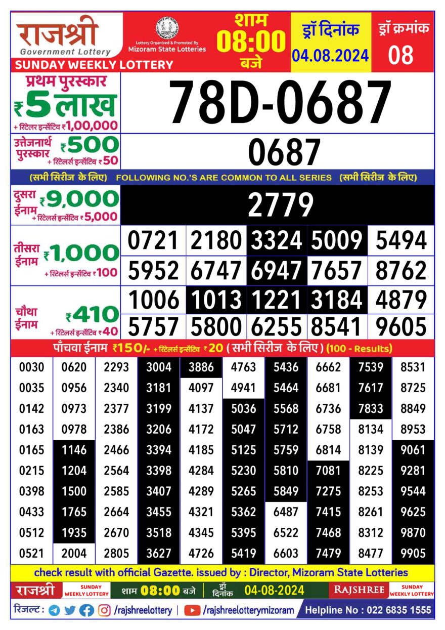 Lottery Result Today August 4, 2024