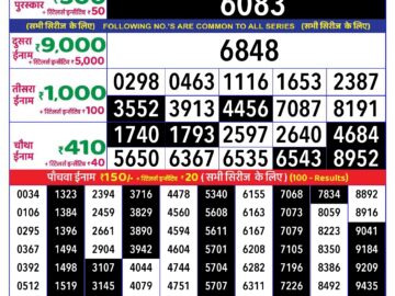 Lottery Result Today August 11, 2024