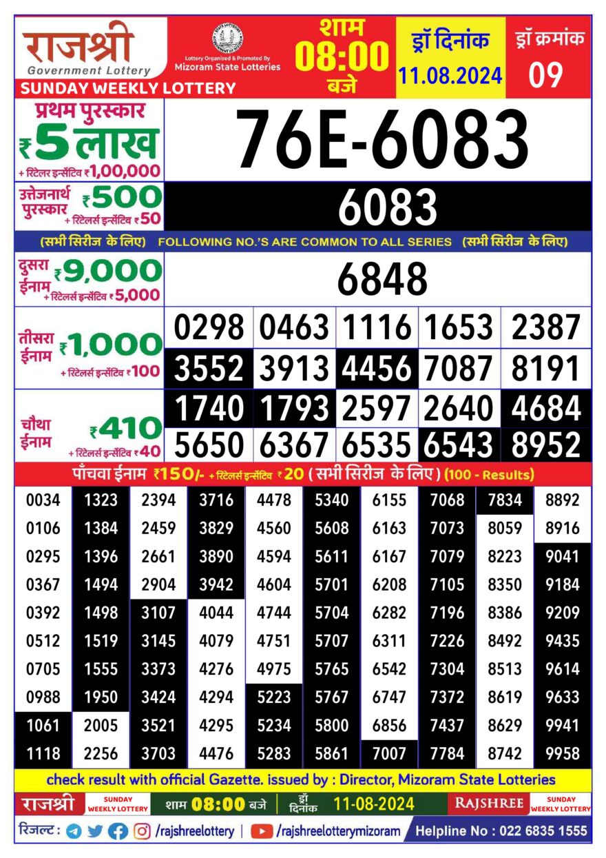 Lottery Result Today August 11, 2024