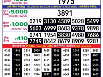 Lottery Result Today August 18, 2024