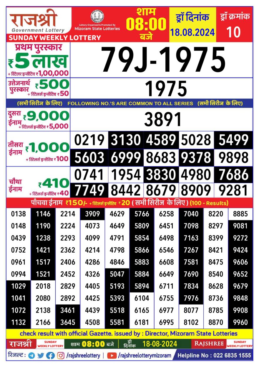 Lottery Result Today August 18, 2024