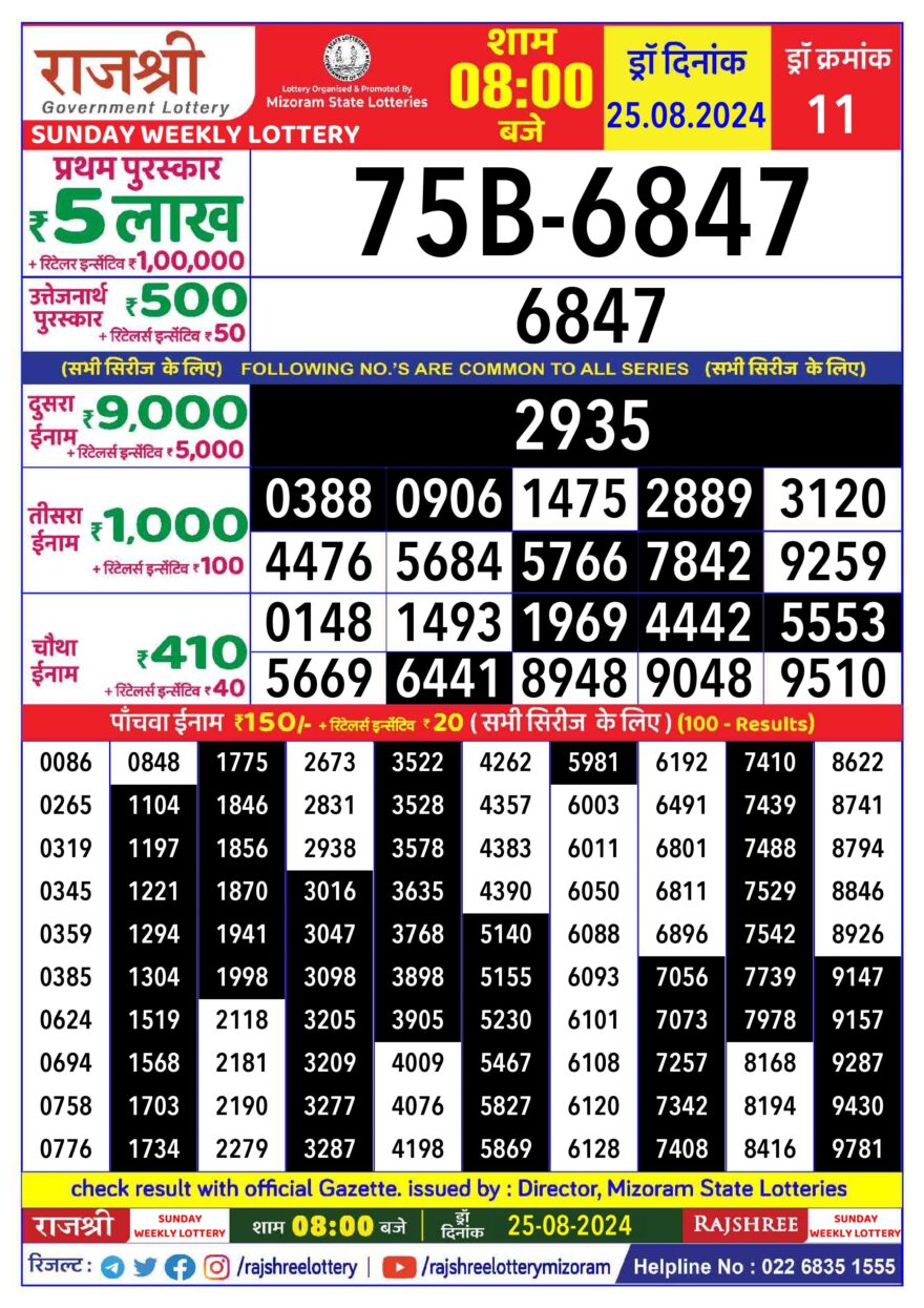 Lottery Result Today August 25, 2024