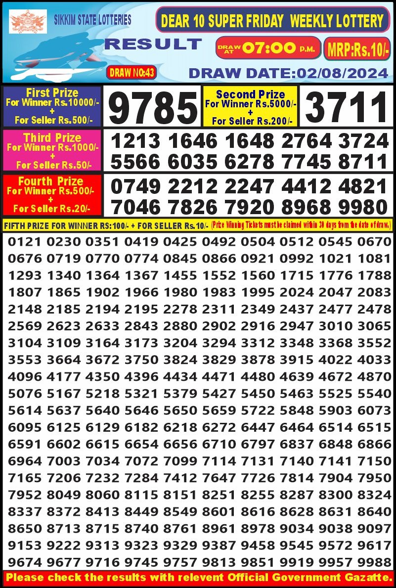 Lottery Result Today August 2, 2024