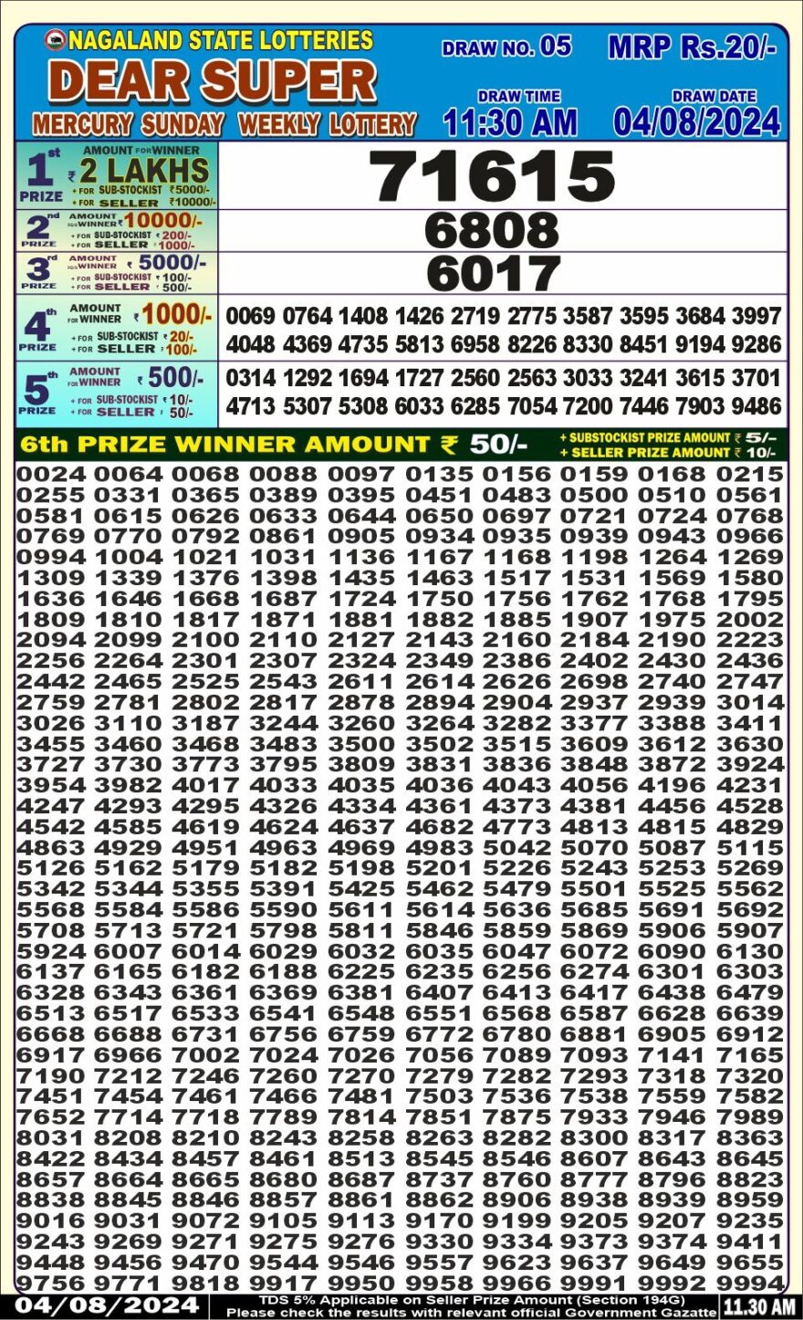 Lottery Result Today August 4, 2024