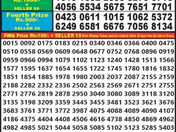 Lottery Result Today August 18, 2024