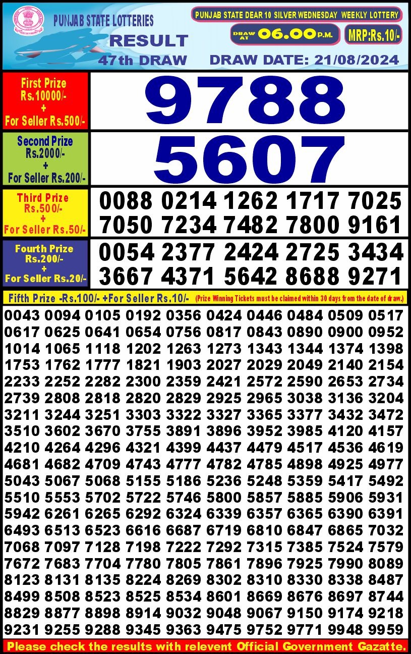 Lottery Result Today August 21, 2024