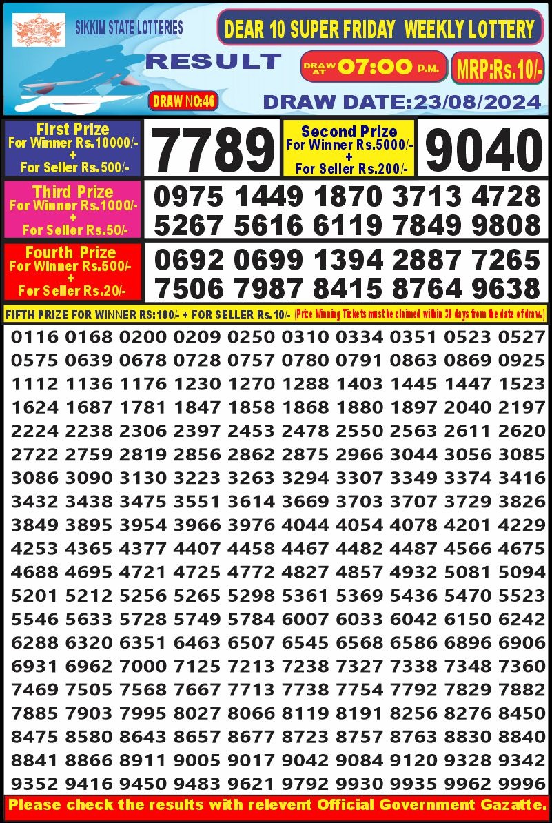 Lottery Result Today August 23, 2024