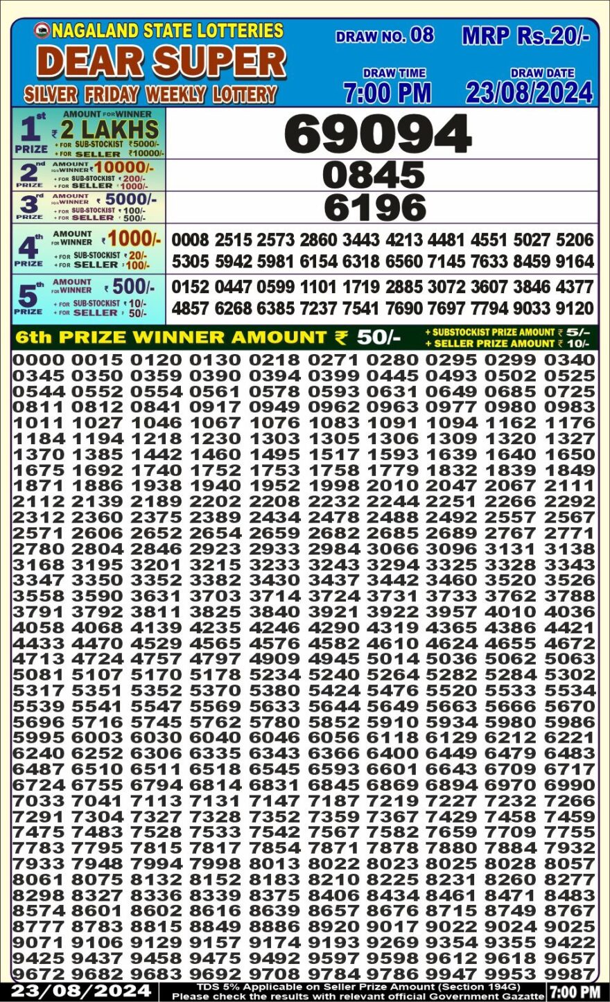 Lottery Result Today August 23, 2024