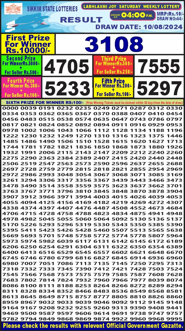 Lottery Result Today August 10, 2024