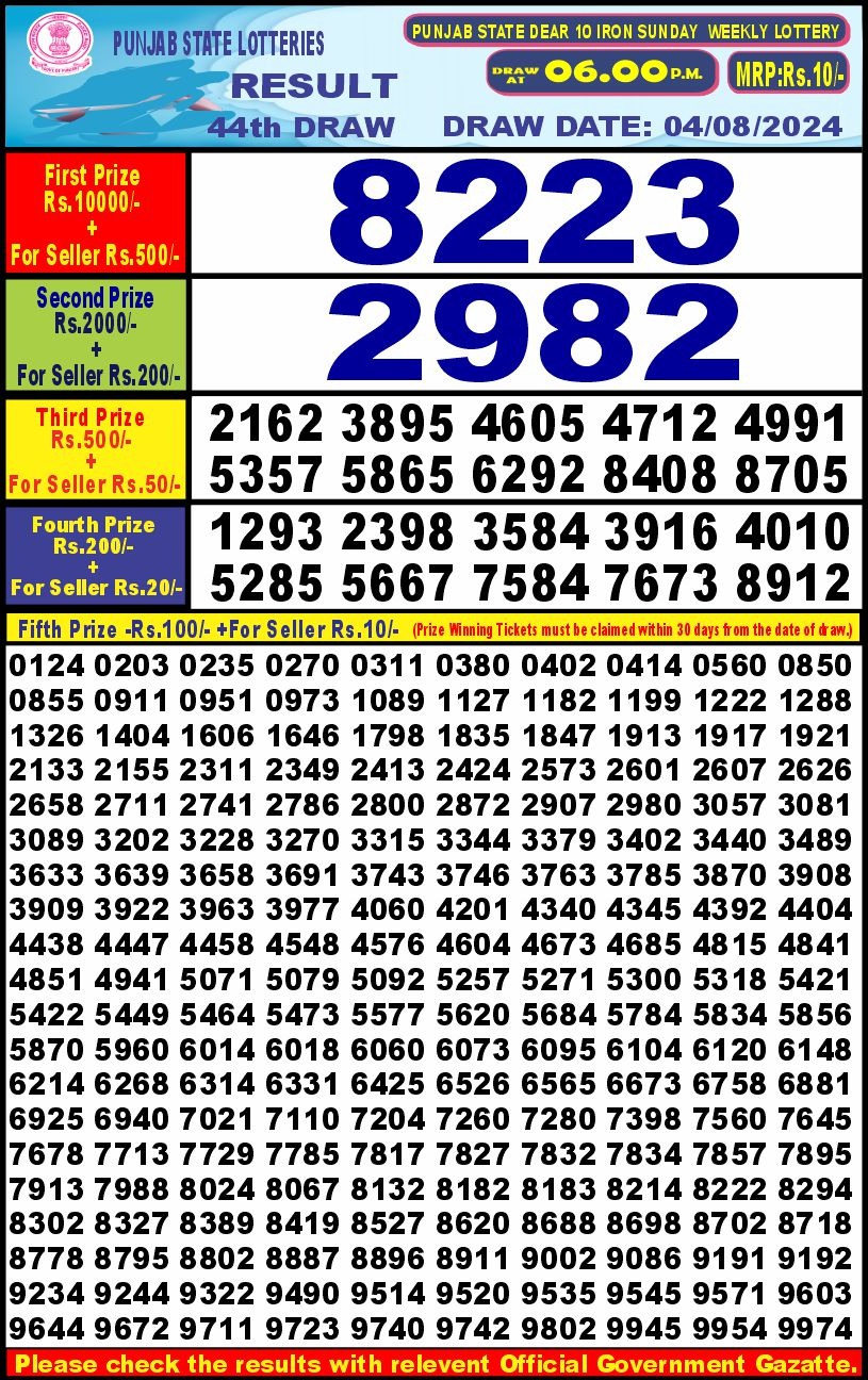 Lottery Result Today August 4, 2024