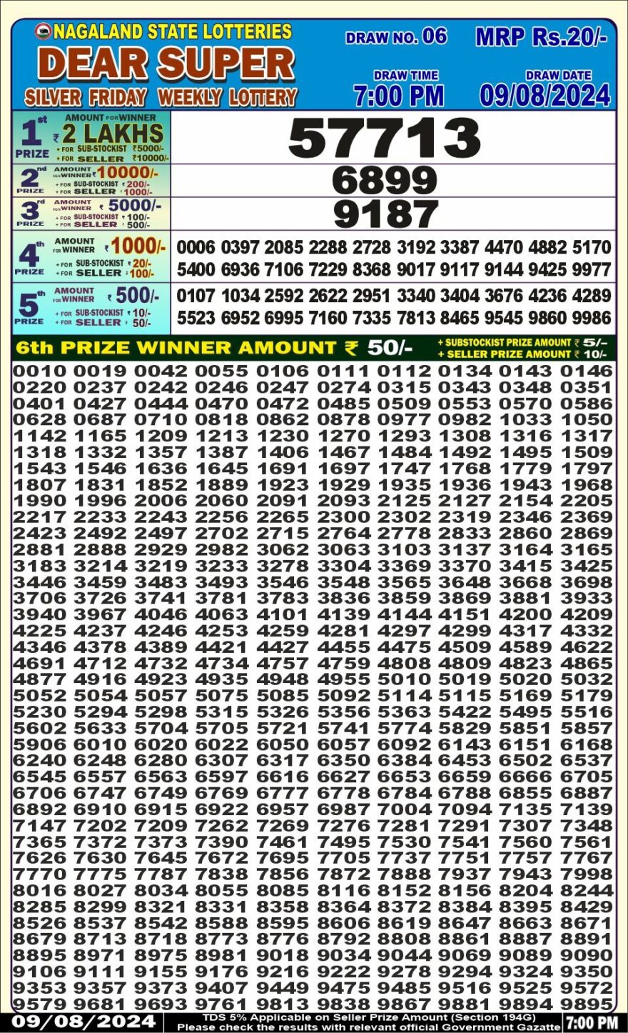 Lottery Result Today August 9, 2024