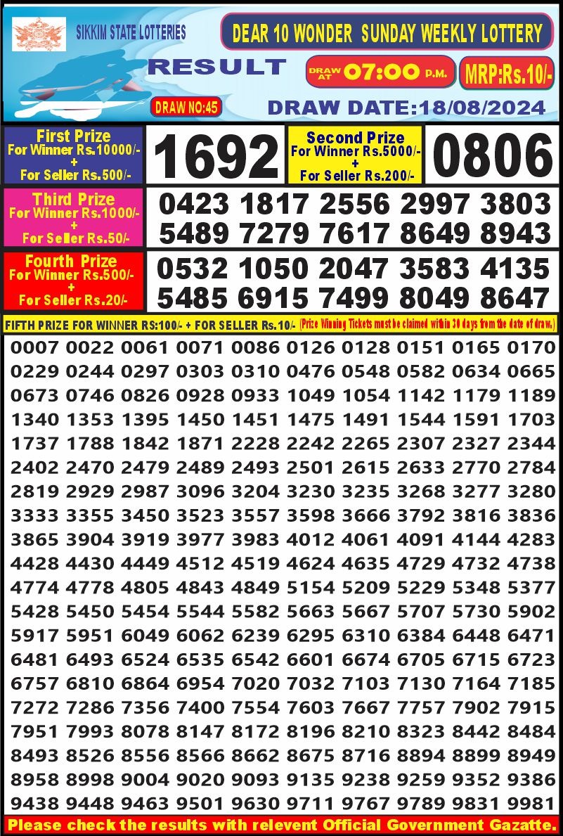 Lottery Result Today August 18, 2024