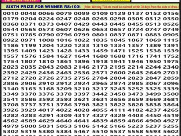 Lottery Result Today August 27, 2024