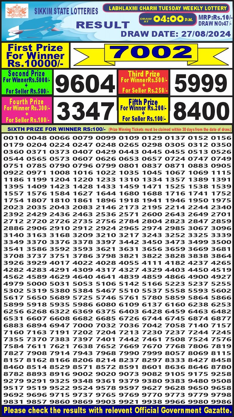 Lottery Result Today August 27, 2024