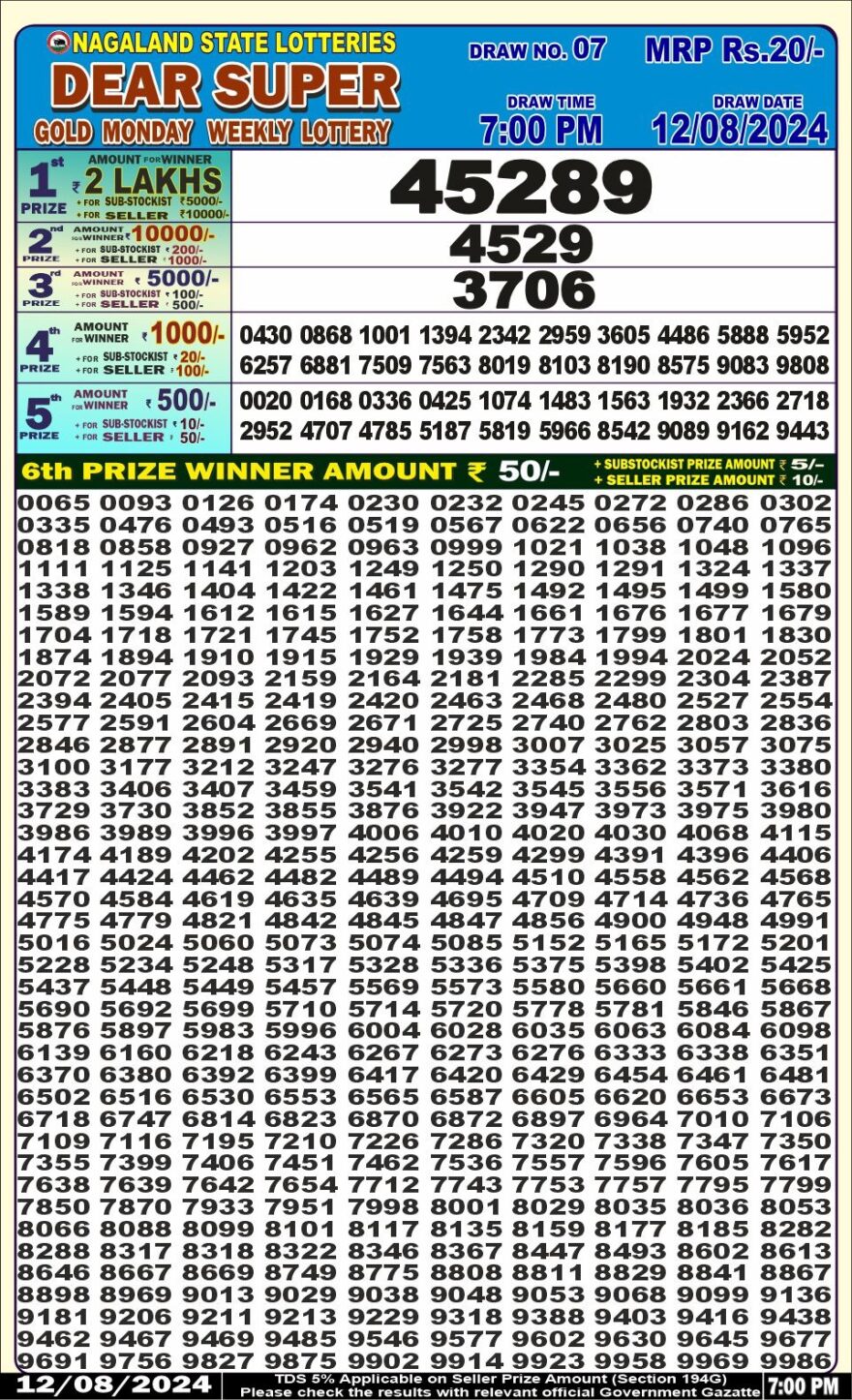 Lottery Result Today August 12, 2024