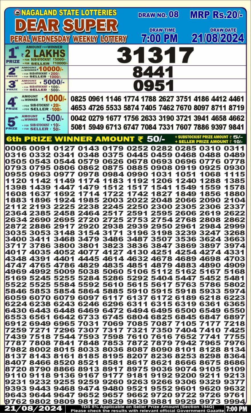 Lottery Result Today August 21, 2024