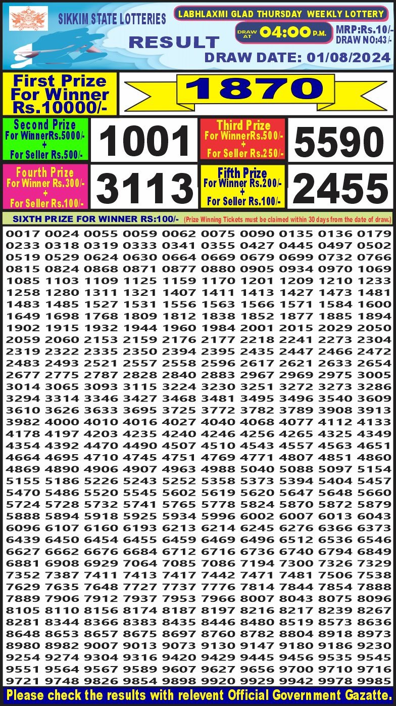 Lottery Result Today August 1, 2024