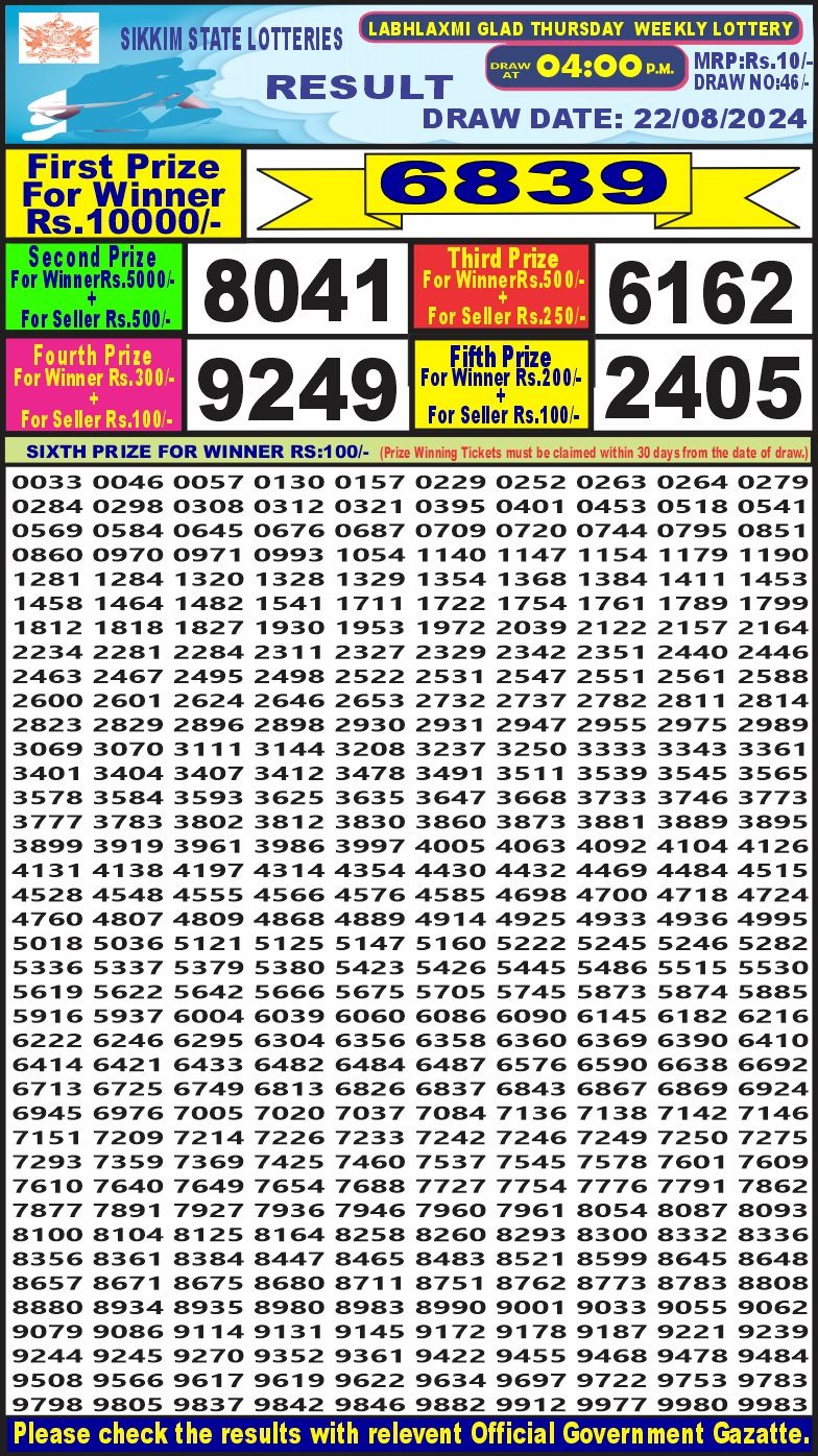 Lottery Result Today August 22, 2024